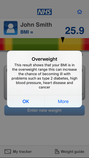 Nhs Bmi Chart For Adults