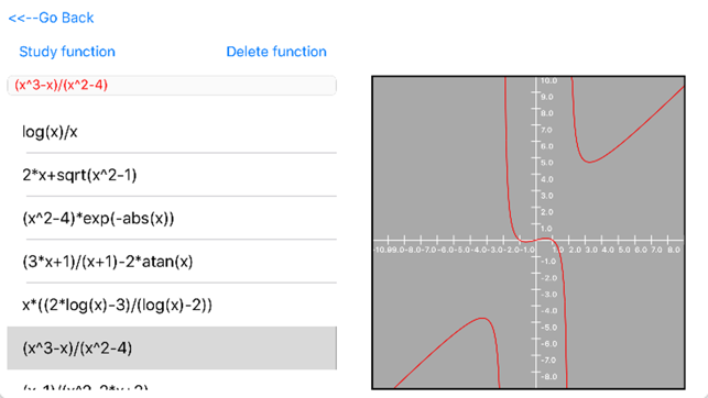 Functions Study ADS(圖2)-速報App