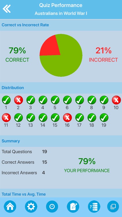 Australian History Quizzes screenshot-4