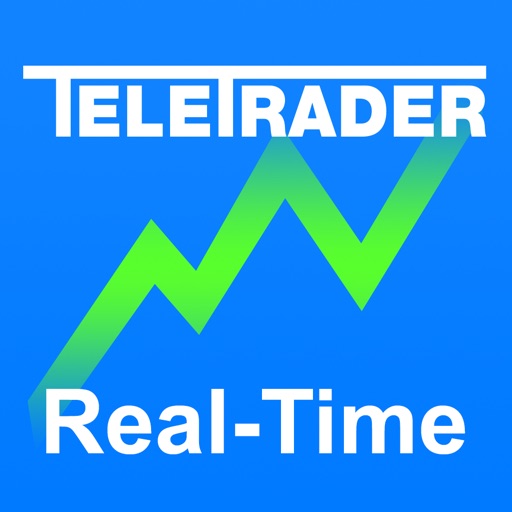 StockMarkets for iPad