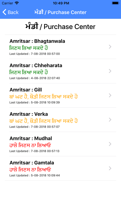 Mandi Prabandh screenshot 4