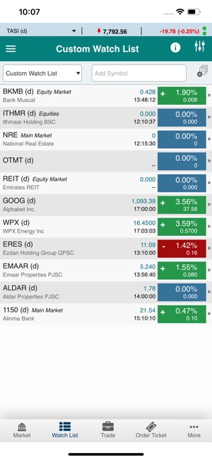 Awsat Trader (GTN)