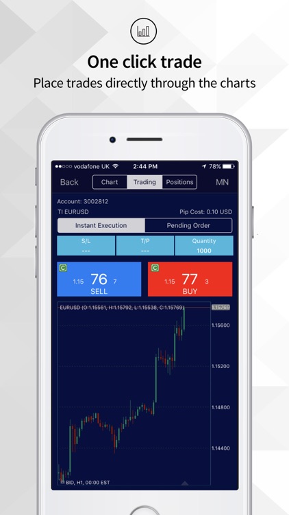 Trade Interceptor FOREX & CFD Trading
