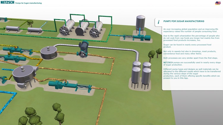 NETZSCH Sugar Process