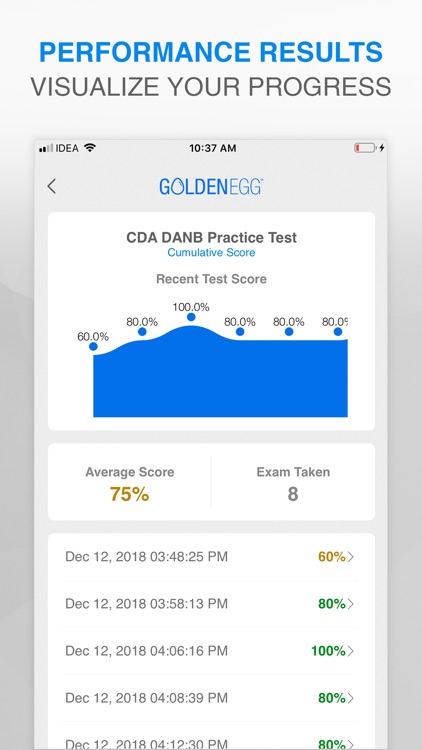 CDA DANB Test screenshot-3