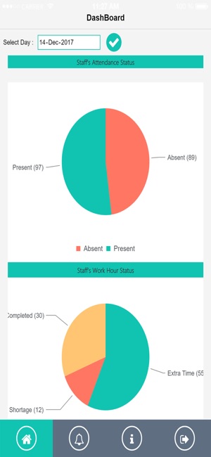 TEP MetricS(圖5)-速報App