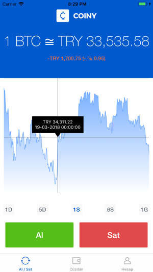 Coiny(圖4)-速報App