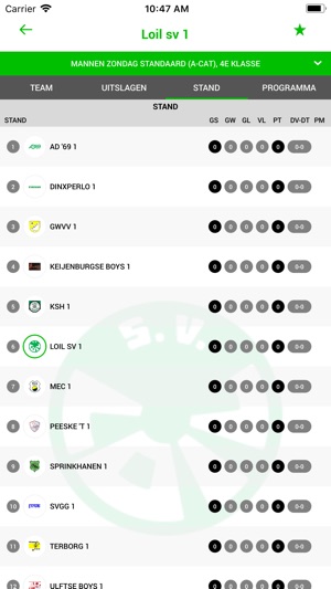 SV Loil(圖4)-速報App