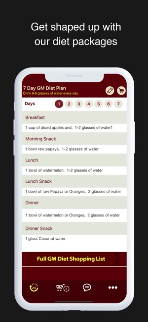 GM Diet 7 Day Meal Plan