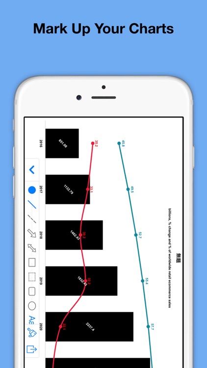 MyChart-Automatic Chart Maker