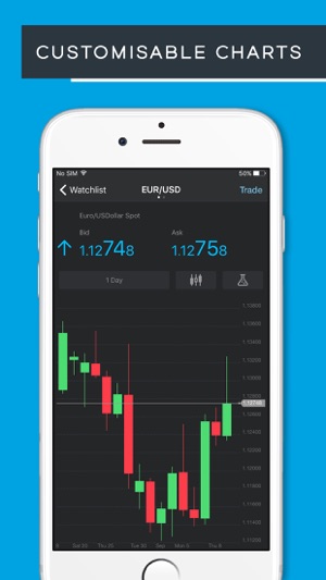 TradeTech Mobile(圖3)-速報App