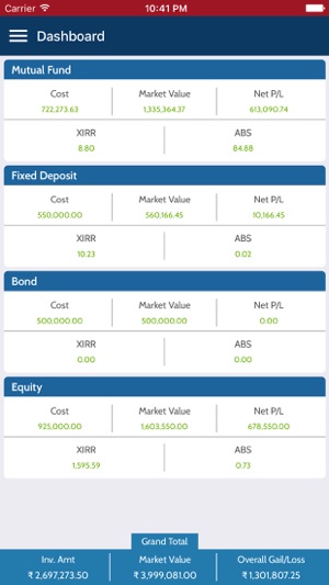 Wealth-Street(圖2)-速報App