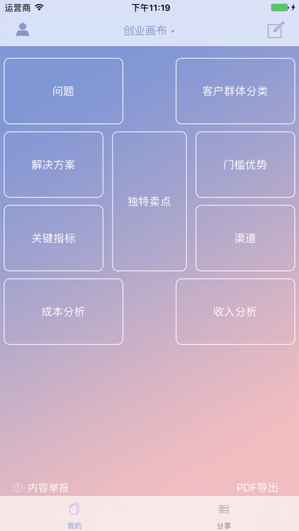 创业画布Pro