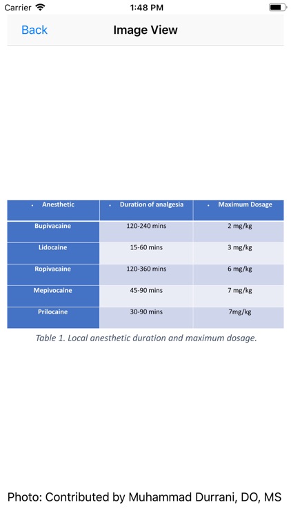 Plastic Surgery Board Review screenshot-4
