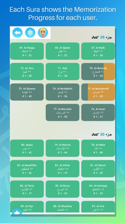 Memorize the Holy Quran