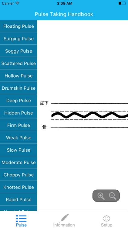 Pulse Taking Handbook