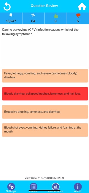 Veterinary Medicine Practice(圖7)-速報App