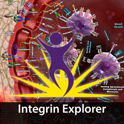 Integrin Explorer Читы