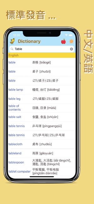 EasY - 漢英・英漢字典 / 翻譯(圖2)-速報App