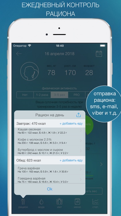 Дневник питания - Мой Рацион!