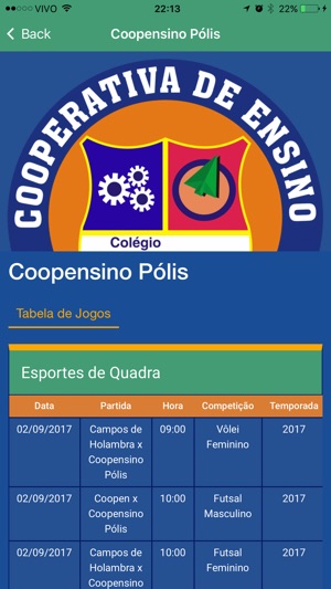 Torneio Cooperatividade(圖4)-速報App