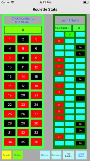 Single 0 Roulette Stats