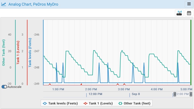 123SCADA screenshot-7