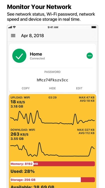 Network Monitor+