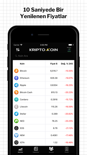 KriptoKoin Bitcoin Fiyat Haber(圖1)-速報App