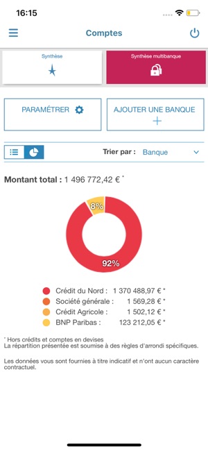 Banque Tarneaud Entreprises