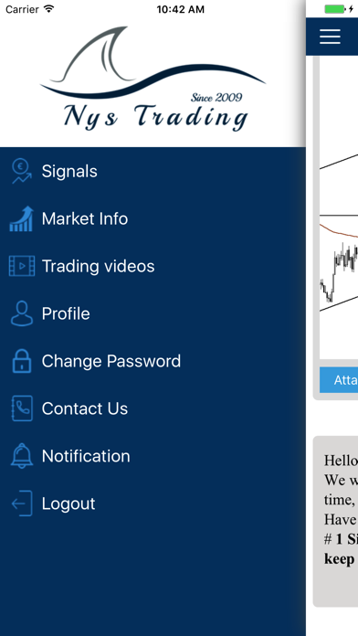 How to cancel & delete Nys Trading Lite from iphone & ipad 4