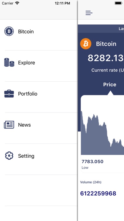 Bit Ticker for Crypto Coins