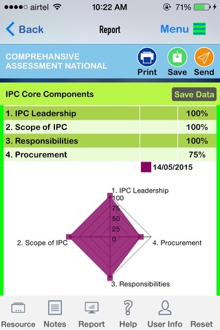 IPCAT screenshot 4