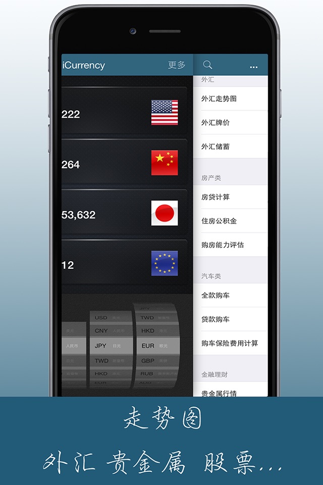 iCurrency - Exchange Converter screenshot 4