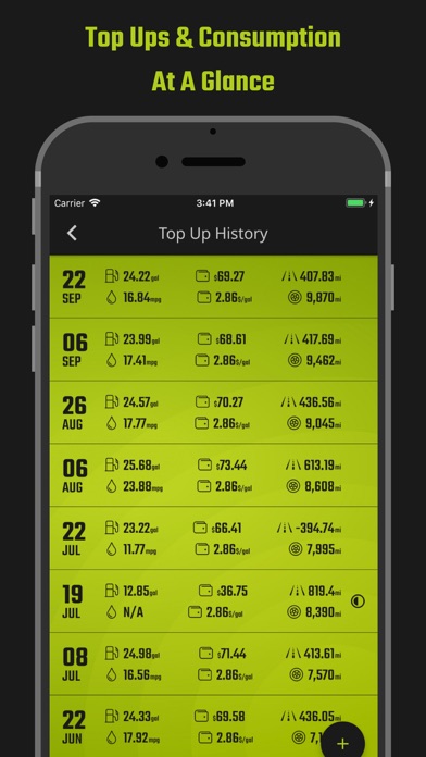 Fuel Usage Tracker screenshot 3