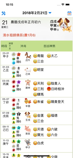 晉碩萬年曆(圖4)-速報App