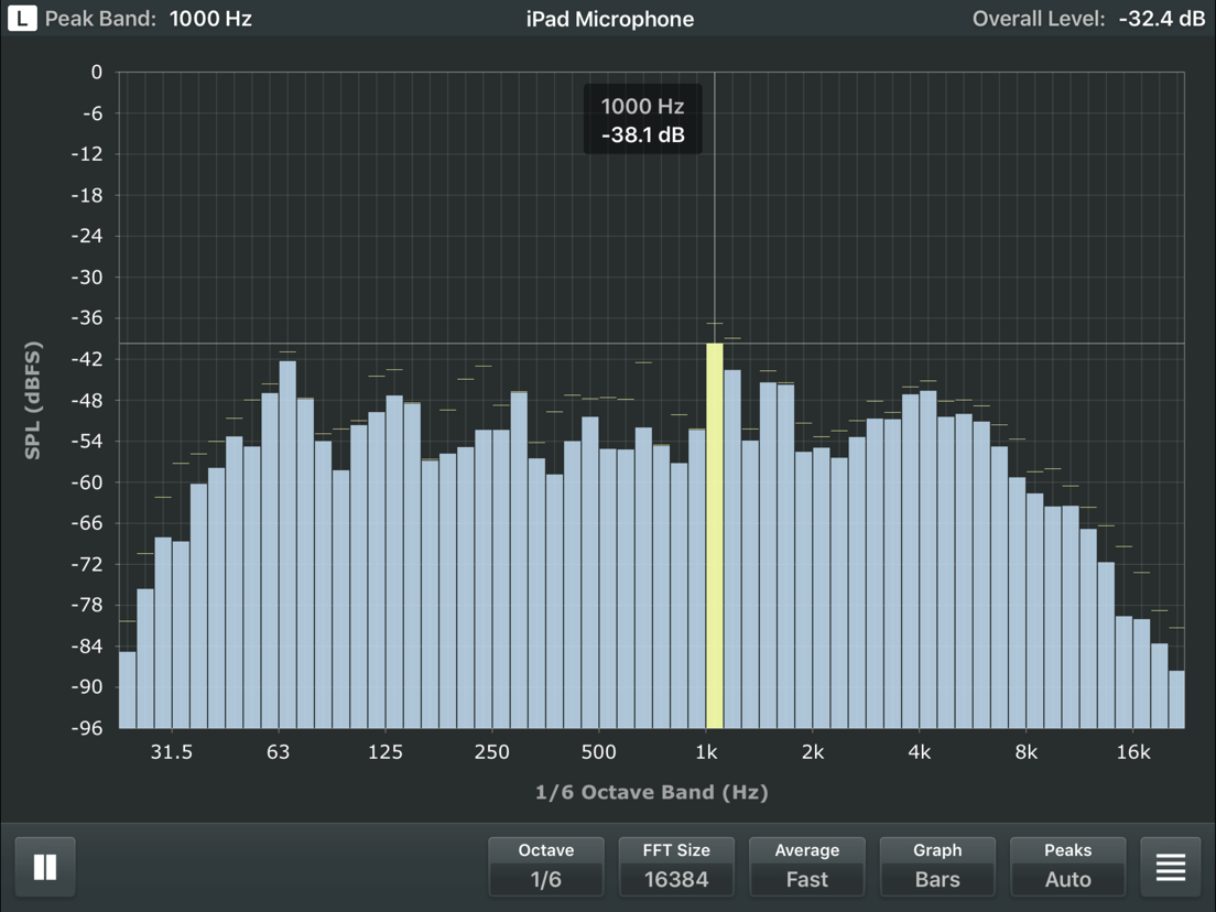 Spectrum Analyzer RTA App voor iPhone, iPad en iPod touch AppWereld