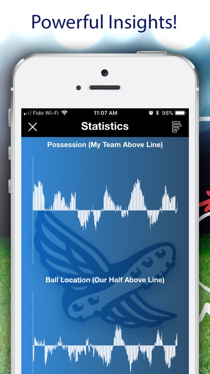 goFooty: Soccer Statistics