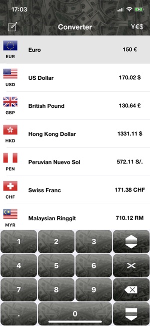 Currency Converter & Monitor(圖2)-速報App