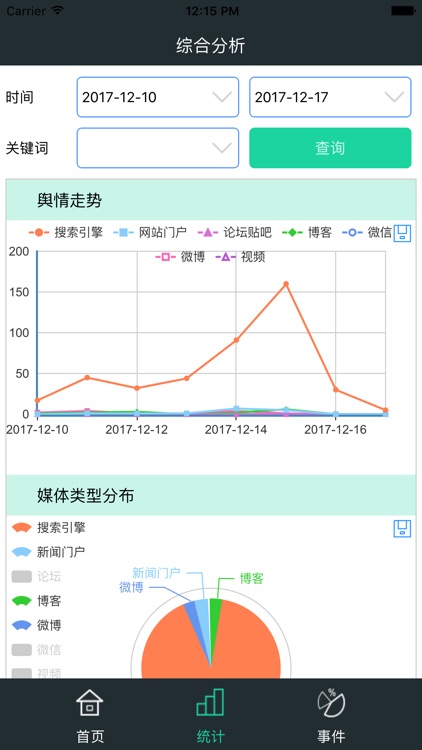 金馥舆情