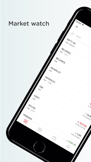 Kite by Zerodha(圖1)-速報App