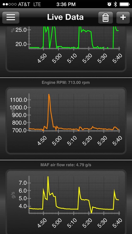 Mode6 OBD Scanner