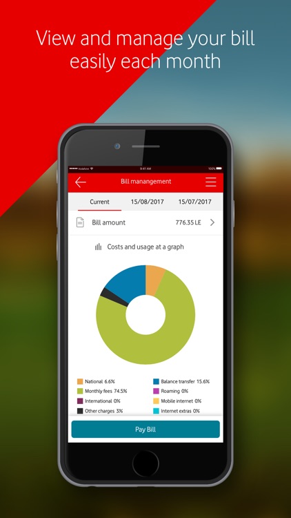 Ana Vodafone