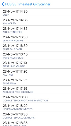 HubSE Timesheet QR Scanner