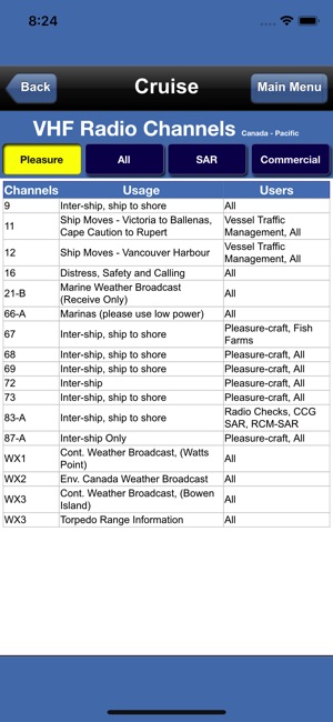 Safe Boating(圖2)-速報App