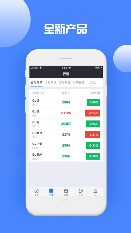 简易操盘-贵金属现货期货直播社区