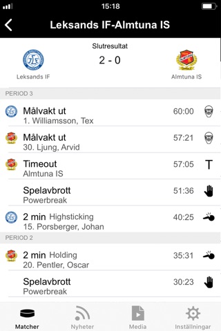 Swehockey screenshot 2