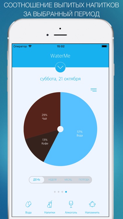 Трекер воды - WaterMe screenshot-3
