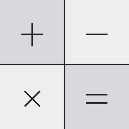 Keepsafe Calculator Photo Vault