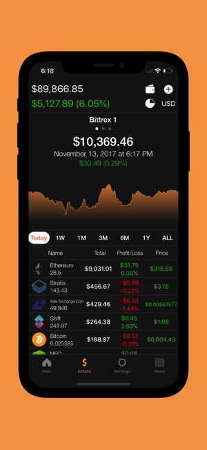 bitcoin transaction vs mining